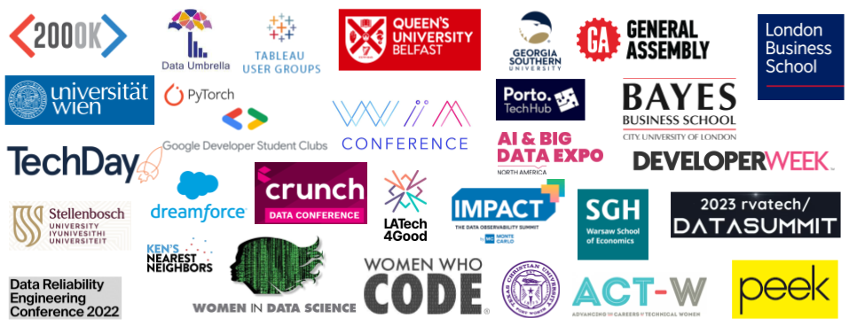 Shailvi Wakhlu data client logos